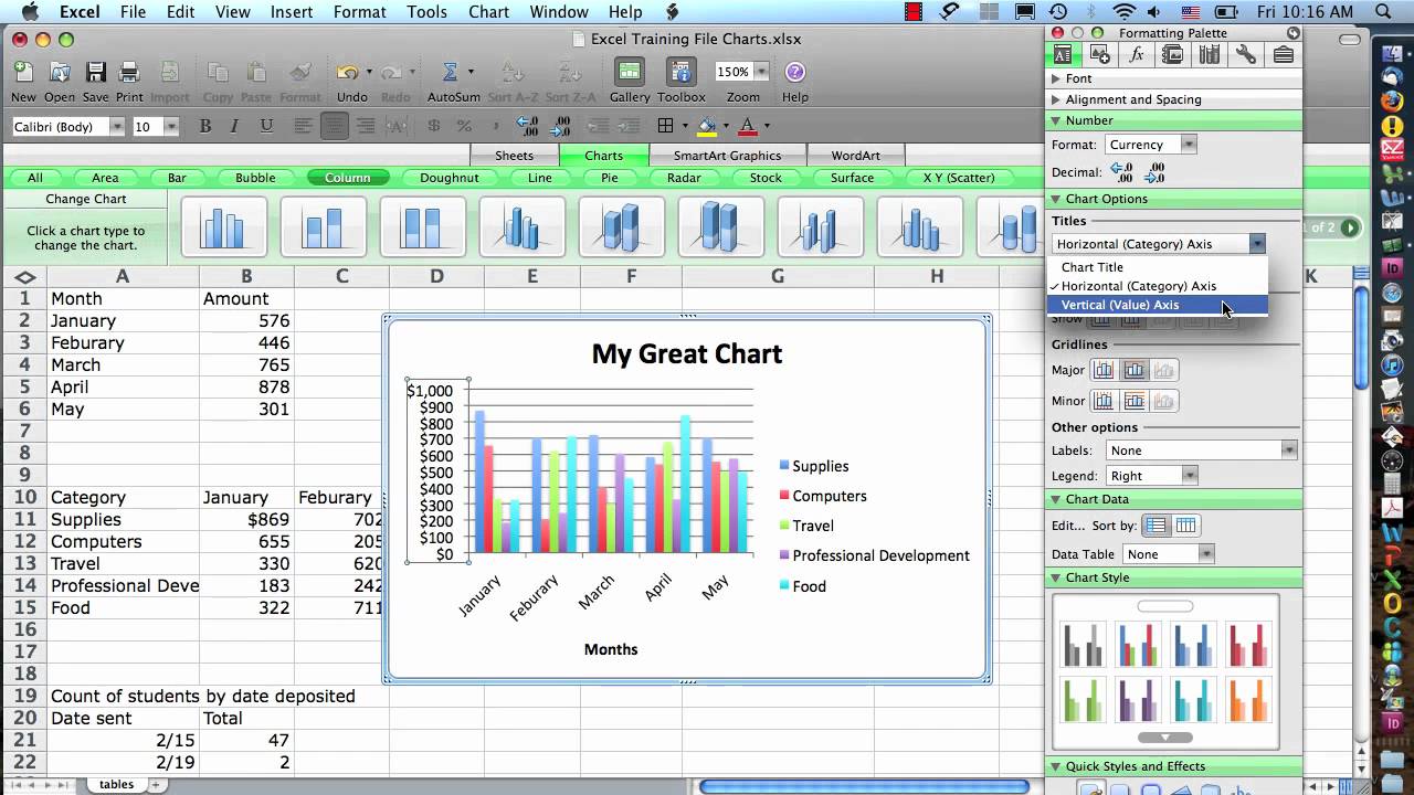 Excel 2008 for Mac Charts and Graphs (2008)